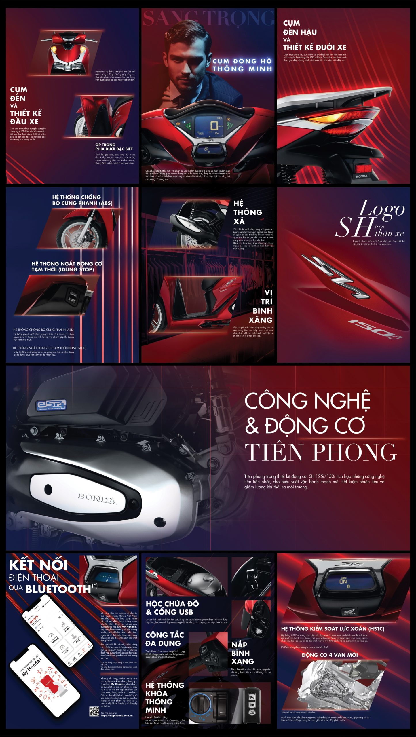 1685936852_1gudfqvcpremxsis_1685939228-phpoefxor honda-sh125i-tieu-chuan